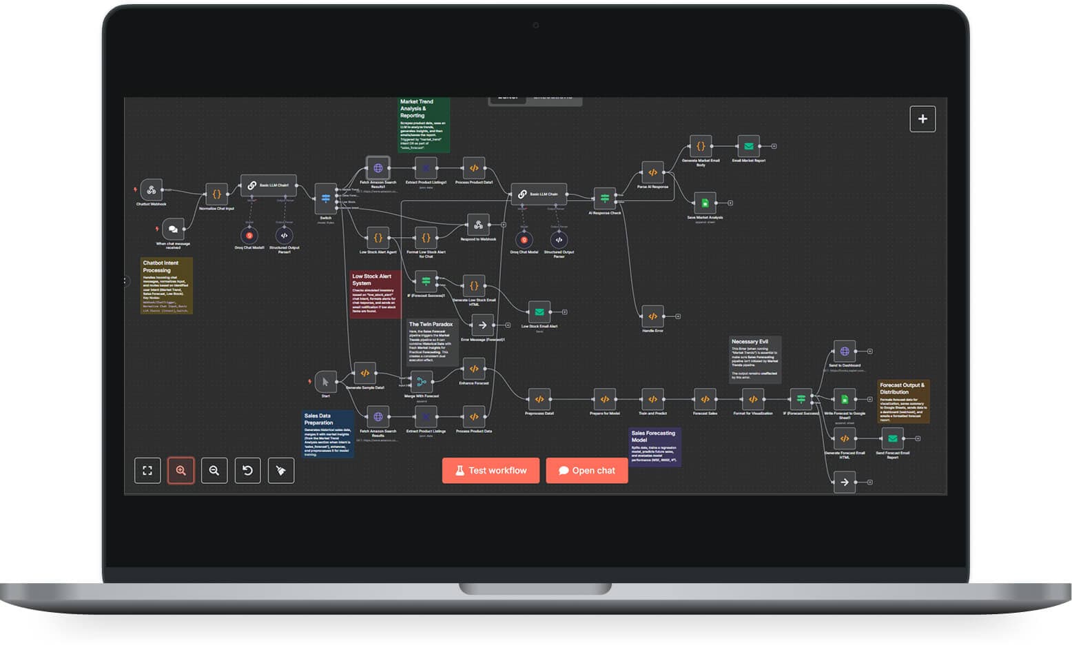 Automated Inventory Replenishment System, screen 1
